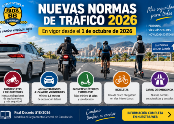 Nuevo Reglamento General de Circulación: principales cambios desde el 1 de octubre de 2026